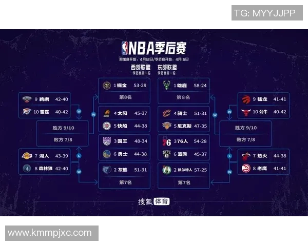 NBA湖人对热火第五场比赛的直播时间及观看指南详解